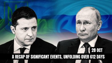 Highlighting the Russia War Ukraine News: Key Events and Complex Dynamics: A recap of significant events, unfolding over 612 days