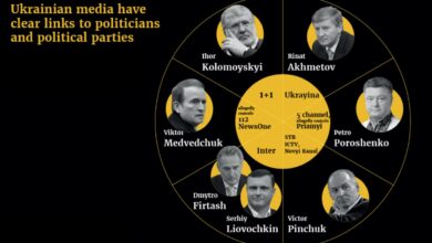 Ukraine Oligarchs in the Shadows of War: Legal Battles and Shifting Fortunes