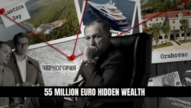 Montenegro Assets Revealed: Konstantin Strukov's 55 Million Euro Hidden Wealth since 15 years